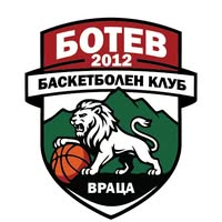 Ботев Враца